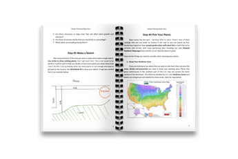 Garden Planning Made Easy Guide